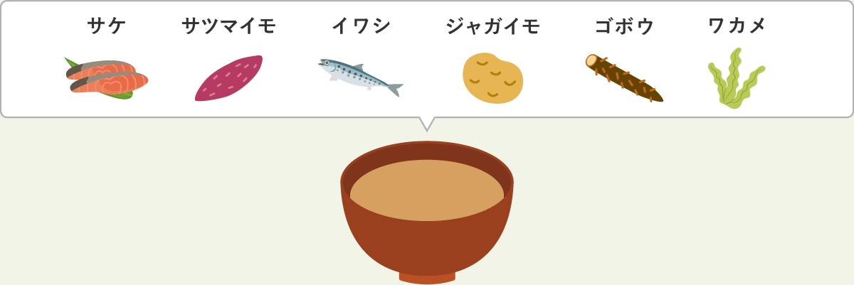 サケ イワシ サツマイモ ジャガイモ ゴボウ ワカメ