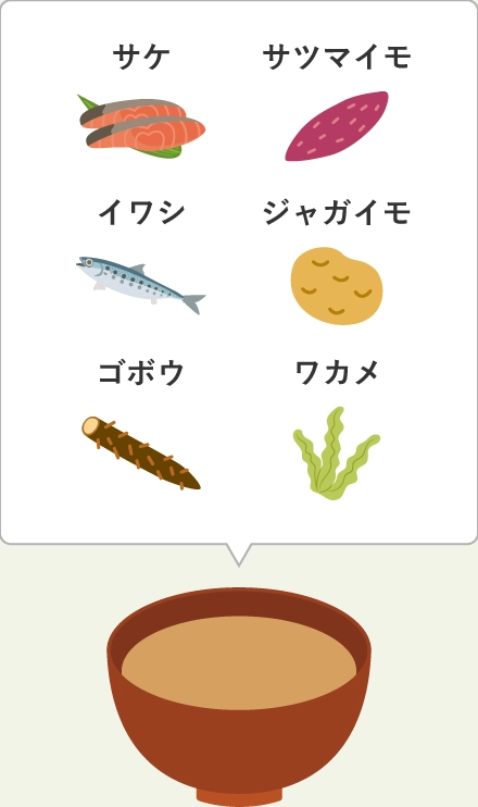 サケ イワシ サツマイモ ジャガイモ ゴボウ ワカメ