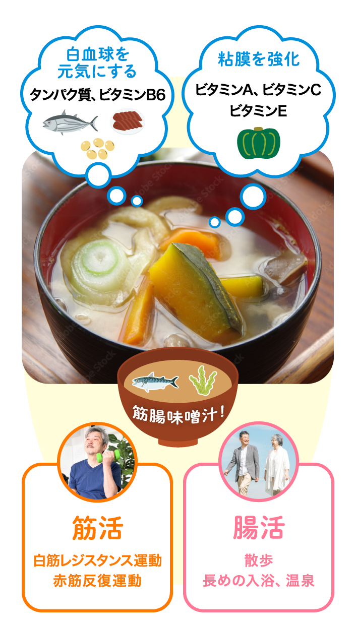 筋活（白筋レジスタンス運動・赤筋反復運動）、腸活（散歩・長めの入浴・温泉）、白血球を元気にする（タンパク質・ビタミンB6）、粘膜を強化（ビタミンA・ビタミンC・ビタミンE）