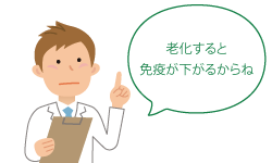 老化すると免疫が下がるからね